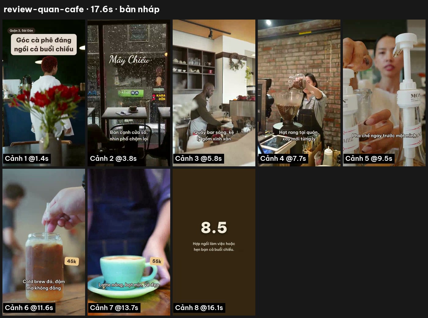 Ảnh tổng quan bản nháp: 8 cảnh của video review quán cà phê